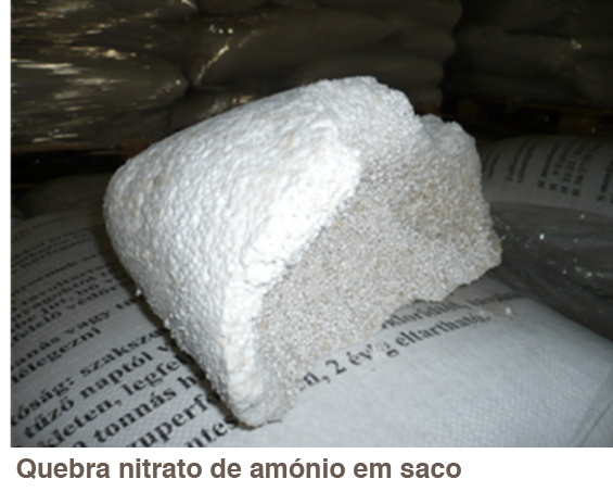 Descomposici&oacute;n de Nitrato de Am&oacute;nio